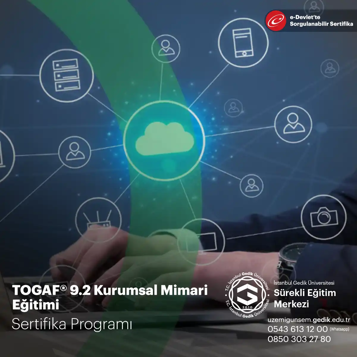 TOGAF® 9.2 Kurumsal Mimari Eğitimi